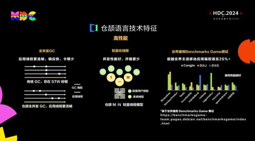 科技行業動態聚焦 IPO沖刺、組織調整、制裁風波與自研突圍